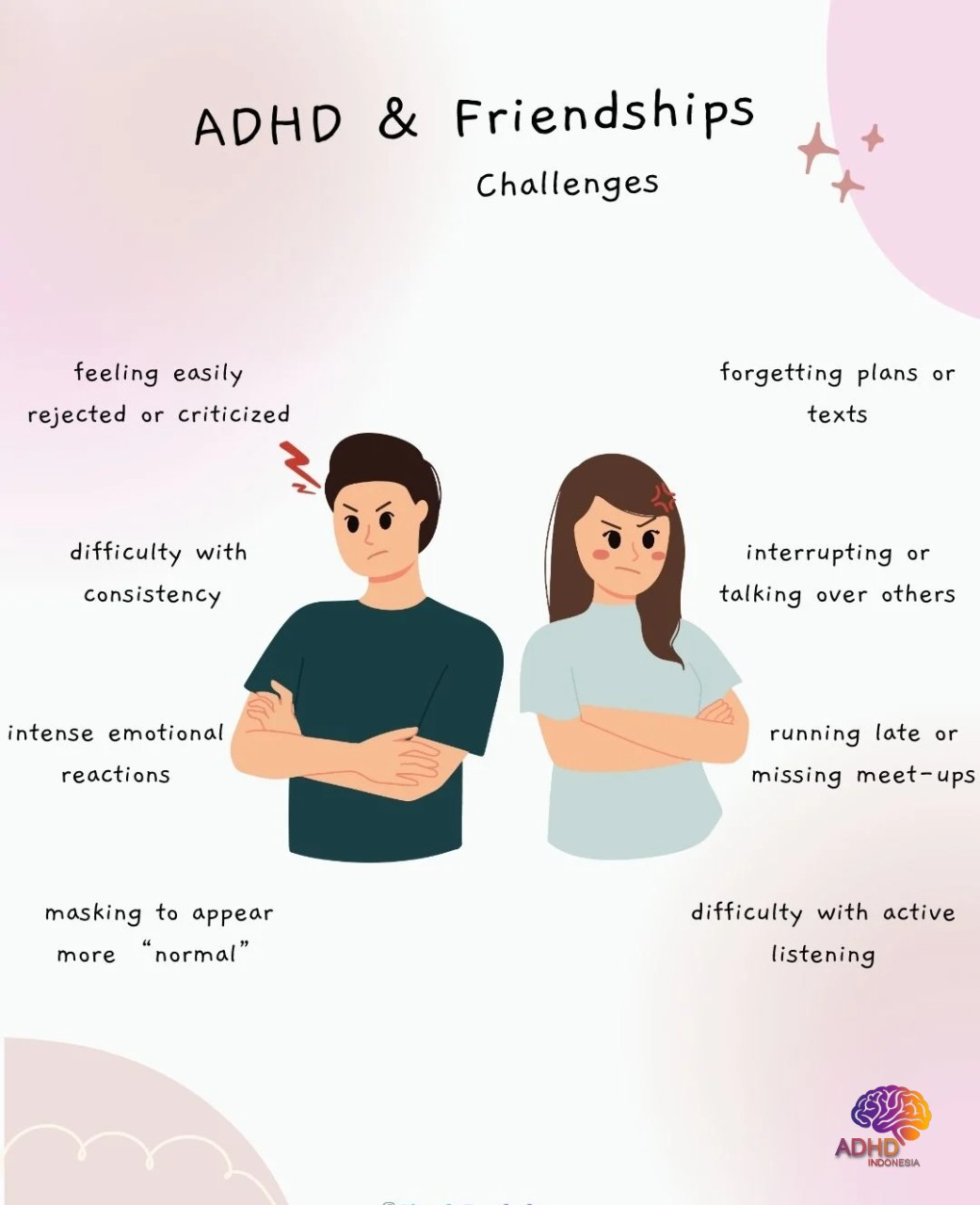 ADHD pada Anak Sekolah: Tantangan dan Pendampingan di Kabupaten Tojo Una-Una