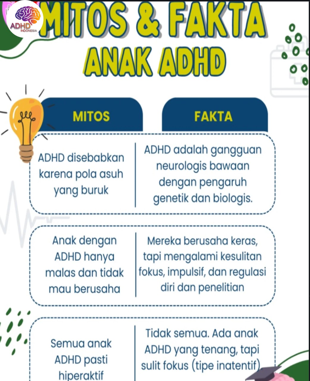 Mitos dan Fakta Seputar ADHD yang Beredar di Kabupaten Tojo Una-Una